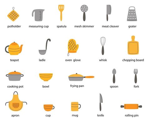 Set Of Kitchen Tools With Names Vector Illustrations 2788445 Vector