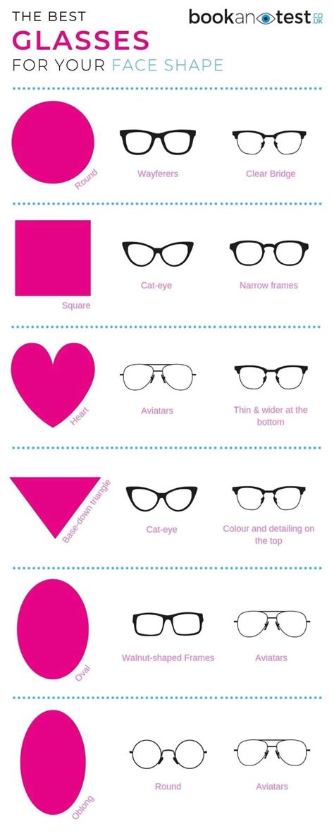 48 Best Sunglasses For Men By Face Shape How To Pick Glasses For Male Faces