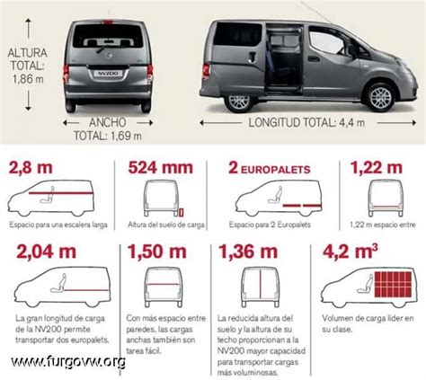 The Size And Width Of A Van