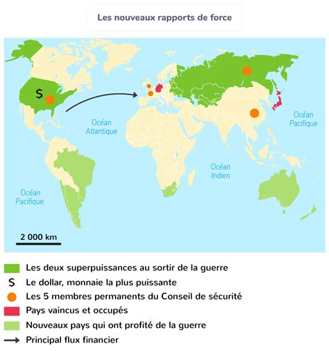 La fin de la Seconde Guerre mondiale et les débuts dun nouvel ordre