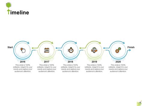 Timeline A1247 Ppt Powerpoint Presentation Pictures Clipart