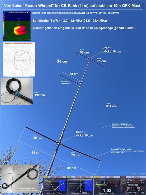 Moxon Antenne