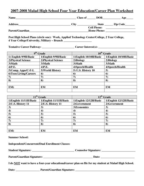 9 Best Images Of High School Transition Planning Worksheets High