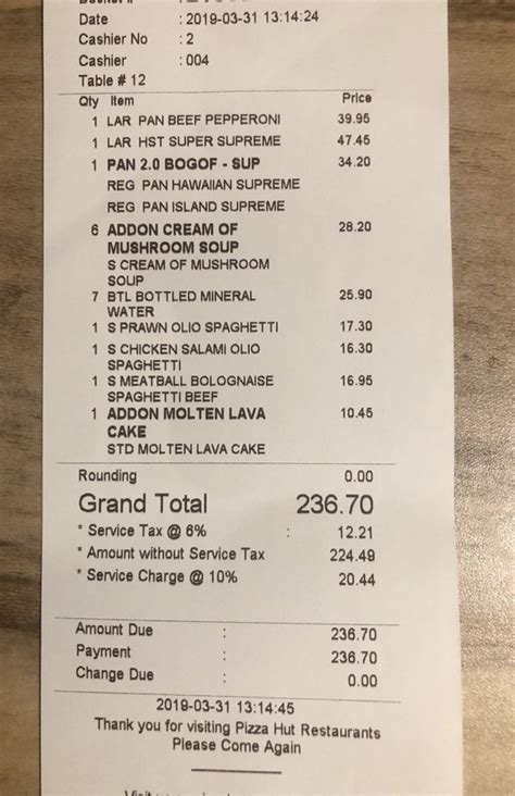 June 4, 2018 9:00 am. 'Makan pizza harga RM200 pun merungut' - Netizen ...