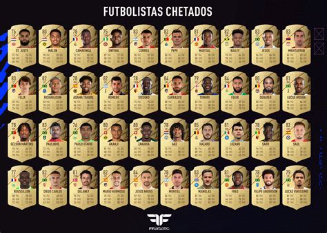 Total Imagen Delanteros Fifa Modo Carrera Baratos Thptnganamst Edu Vn