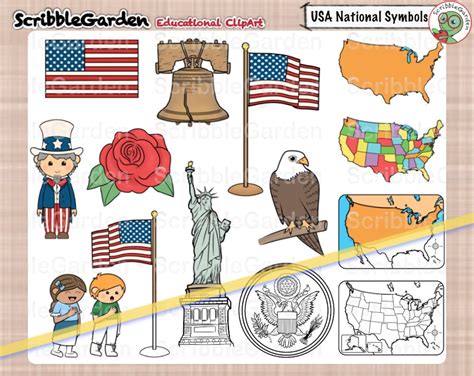 Usa National Symbols Clipart Etsy