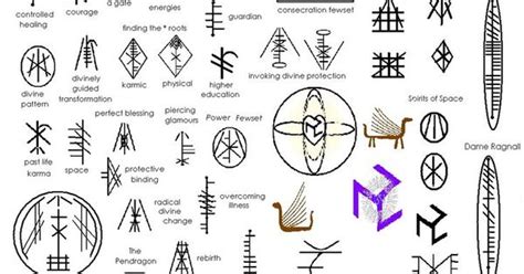 These symbols can be traced to the beginning of freemasonry and reflect the brotherhood's beliefs and traditions. runes" or "Druidic Runes": Celtic Symbols, Irish Symbol, Ancient | 1 | Pinterest | Tatuagens ...