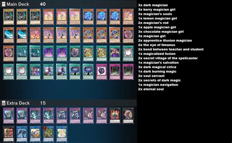 Dark Magician Deck Master Duels And Irl Ryugioh101