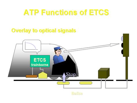 Etcs Atp Principles With Existing Signalling Railway Matters
