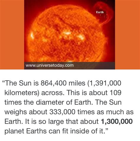 Some Cool And Strange Sun Facts Roddlyweird