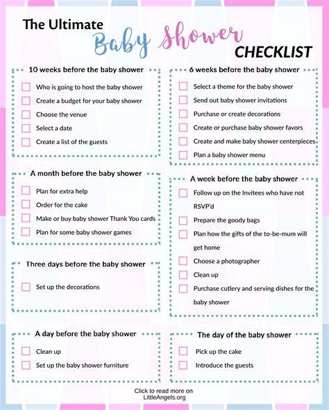 Baby Shower Party Planning Checklist Free Sample Example And Format