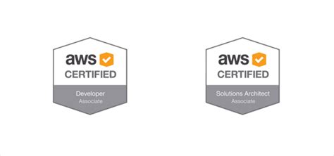 Aws Certified Massive Insights