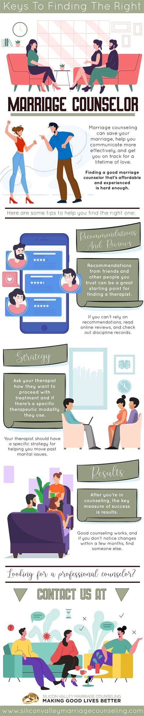 Keys To Finding The Right Marriage Counselor Infographic Silicon Valley Marriage Counseling
