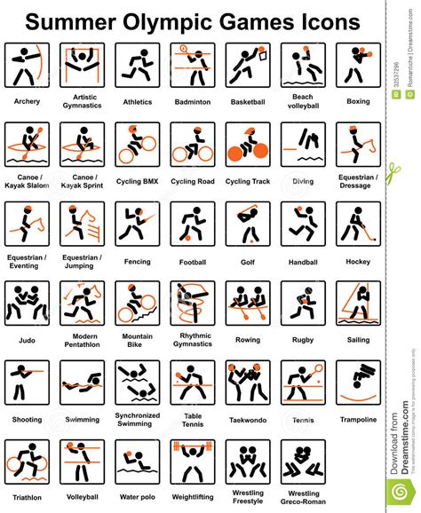 Athletics, cycling, fencing, gymnastics and swimming are the 5 sports which have. Summer Olympic Games icons stock vector. Illustration of ...