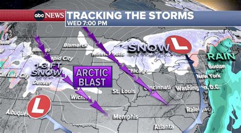 Millions Of Americans Under Winter Weather Alerts For Storms Arctic