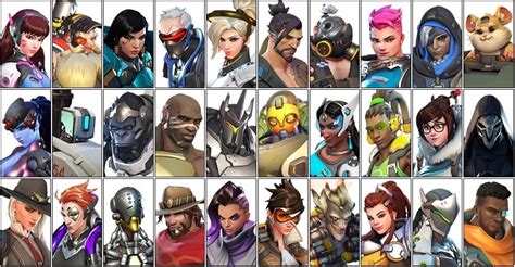 Overwatch Heroes In Alphabetical Order Quiz By Moai