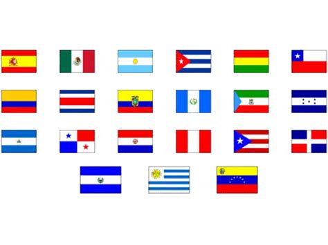 Banderas De Latinoamericanas Imagui