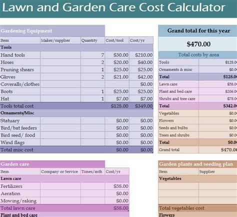 We did not find results for: Lawn and Garden Care Cost Calculator - My Excel Templates