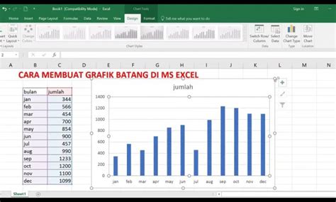 Cara Membuat Grafik Di Excel Bantu Baca Data Dengan Lebih Mudah