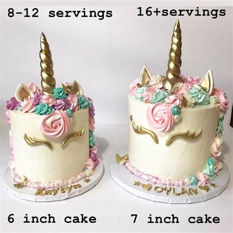 Buy springform cake tin 8 inches from the baking tins, moulds & trays range at hobbycraft. unicorn cake phoenix | Hidden Gem Cakes