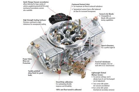 Everything You Need To Know About Aftermarket Carburetors Hot Rod Network