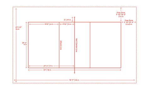 Volleyball Court Dimensions And Drawings
