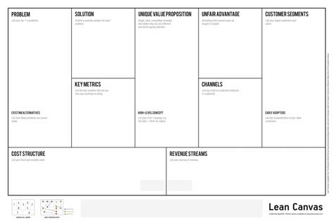 Lean Business Plan Pdf Example Template Word Startup Ness Within