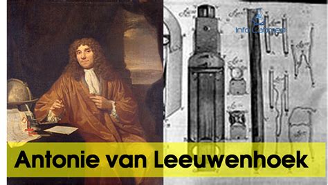 He created over 500 different lens variations along with multiple versions of the microscope. Antonie van Leeuwenhoek | Info Laboratorium Medik