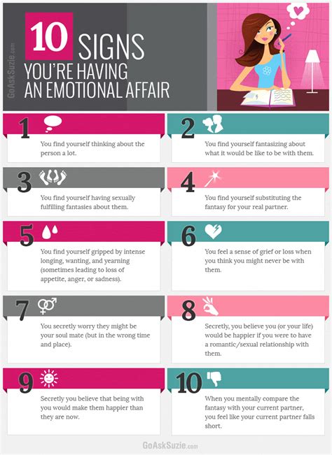 The Secret World Of Emotional Affairs Emotional Cheating Emotional