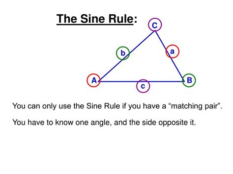 Kelime ve terimleri çevir ve farklı aksanlarda sesli dinleme. PPT - Sine Rule PowerPoint Presentation, free download ...