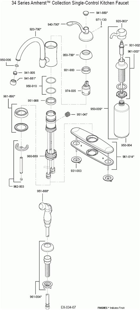 If something seems to be wrong with your pfister product, we've got answers to common issues to help you out. Price Pfister Kitchen Faucet Parts Diagram | Automotive ...
