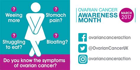 However, may 8th is also world ovarian cancer day , when people around the globe spread awareness of ovarian cancer. Calm and Clear blog - Ovarian Cancer Awareness Month