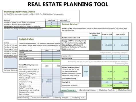 Maybe you would like to learn more about one of these? Share my detailed 2020 real estate business planning tool ...