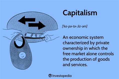 What Is Capitalism Varieties History Pros And Cons Socialism
