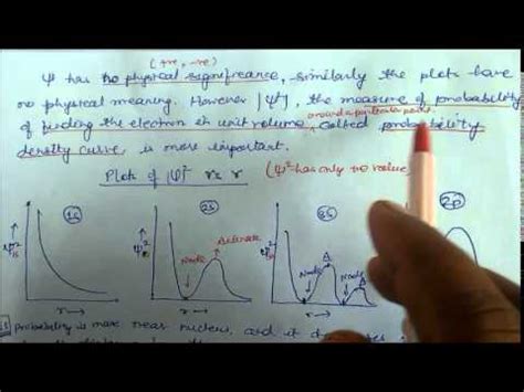 Orbital Wave Function Part Lecture Note Class Xi Chemistry Youtube