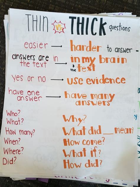 Short funny questions and answers with good humor will undoubtedly put a smile on your kids face. RL.3.1 RI.3.1 Third grade anchor chart Ask and answer ...