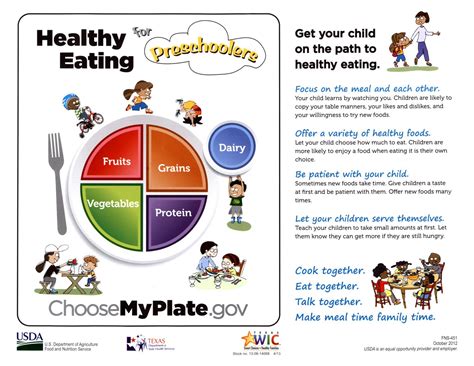 Healthy Eating for Preschoolers: Daily Food Plan - Page 2 of 2 - The
