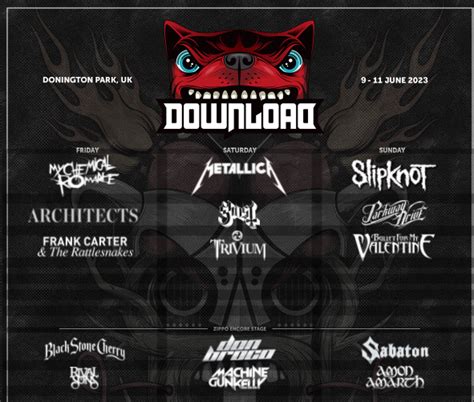 Download 2023 - Download Festival - Festival Forums