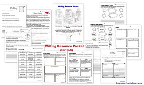 Writing Resource Bundle Homeschool Den