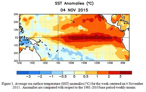 Map Potentially Record Setting El Niño On The Way As Pacific Ocean