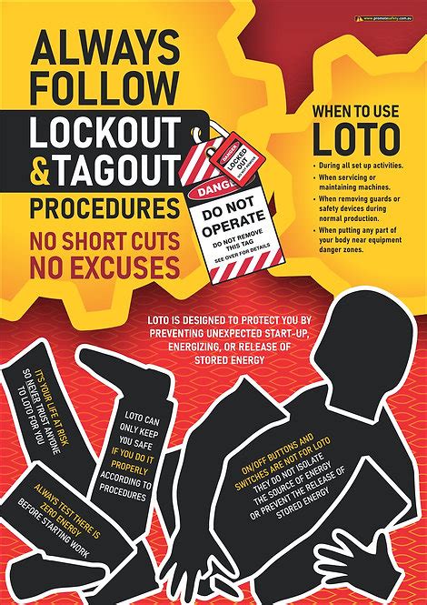 Lockout Tagout Loto Safety Posters Promote Safety