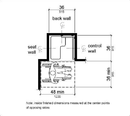 Ada shower grab bar layout. Installing Grab Bars in Commercial Bathrooms