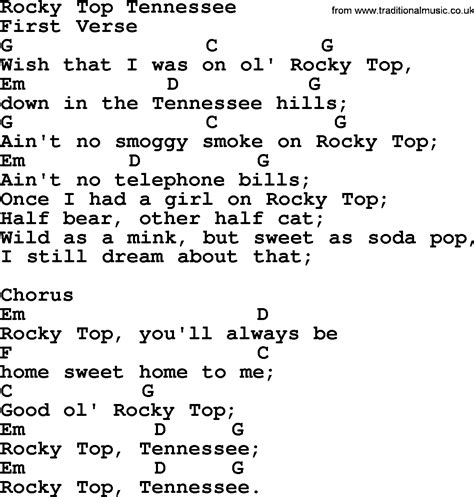Rocky Top Tennessee Bluegrass Lyrics With Chords Song Lyrics And
