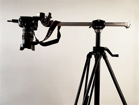 Now imagine that the front of your camera is another point. My favorite cameras and food photography equipment