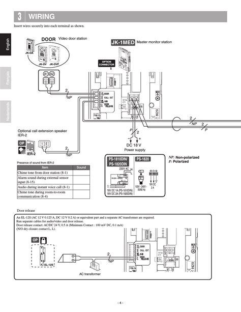 Damage to the unit or. Aiphone Ix Mv Wiring Diagram / Mg 7980 Wiring Diagram Furthermore Aiphone Lef 3 Wiring Diagram ...