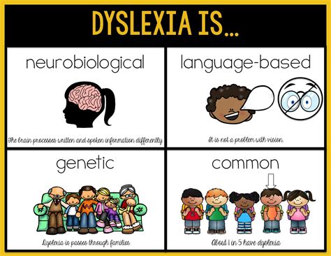 Teachers may use techniques involving hearing, vision and touch to improve reading skills. Sarah's First Grade Snippets: All about Dyslexia