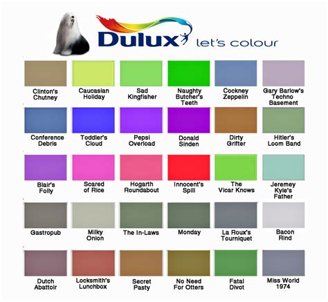 The following is a list of colors. Dulux | livingthedreamdfl