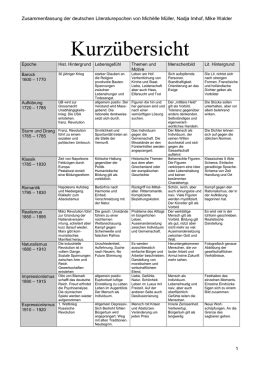 Meilensteine der deutschen geschichte deutschland ist heute ein demokratischer staat im herzen europas. Zusammenfassung der deutschen lit. Epochen