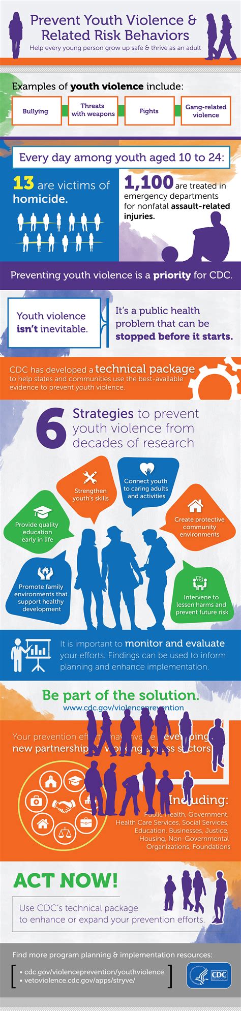 Youth Violence Prevention |Violence Prevention Publications|Violence 