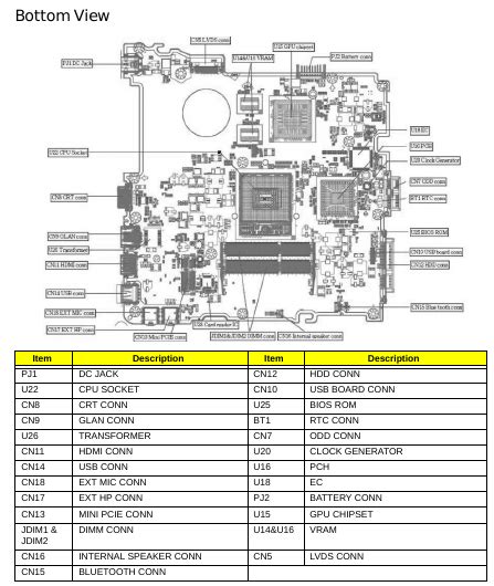 Motherboard Manual Acer Aspire M3920 — Acer Community